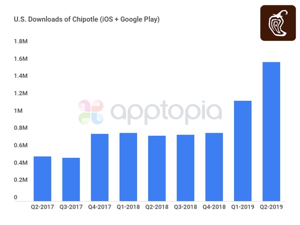 chipotle2
