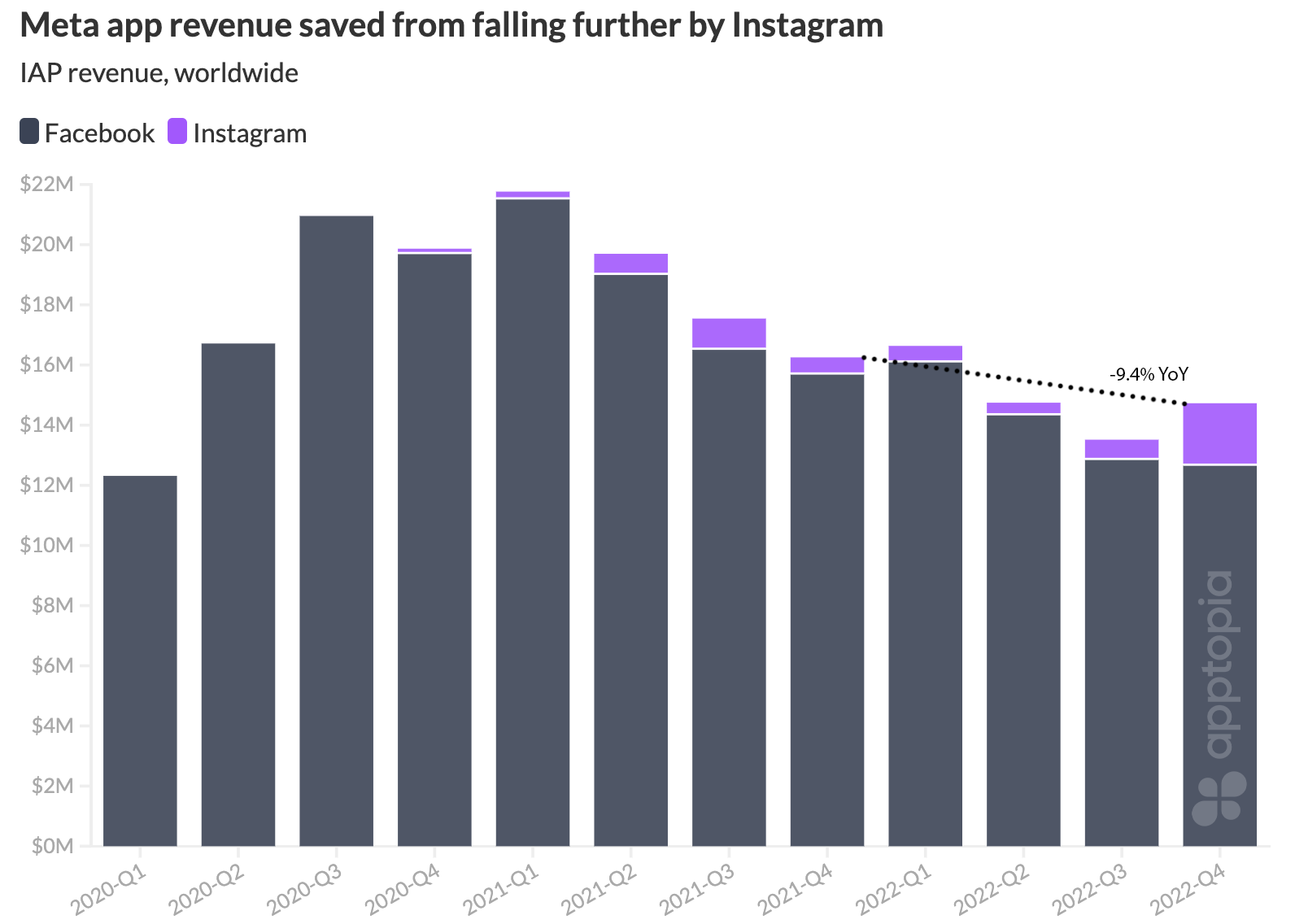 fb and insta iap@2x