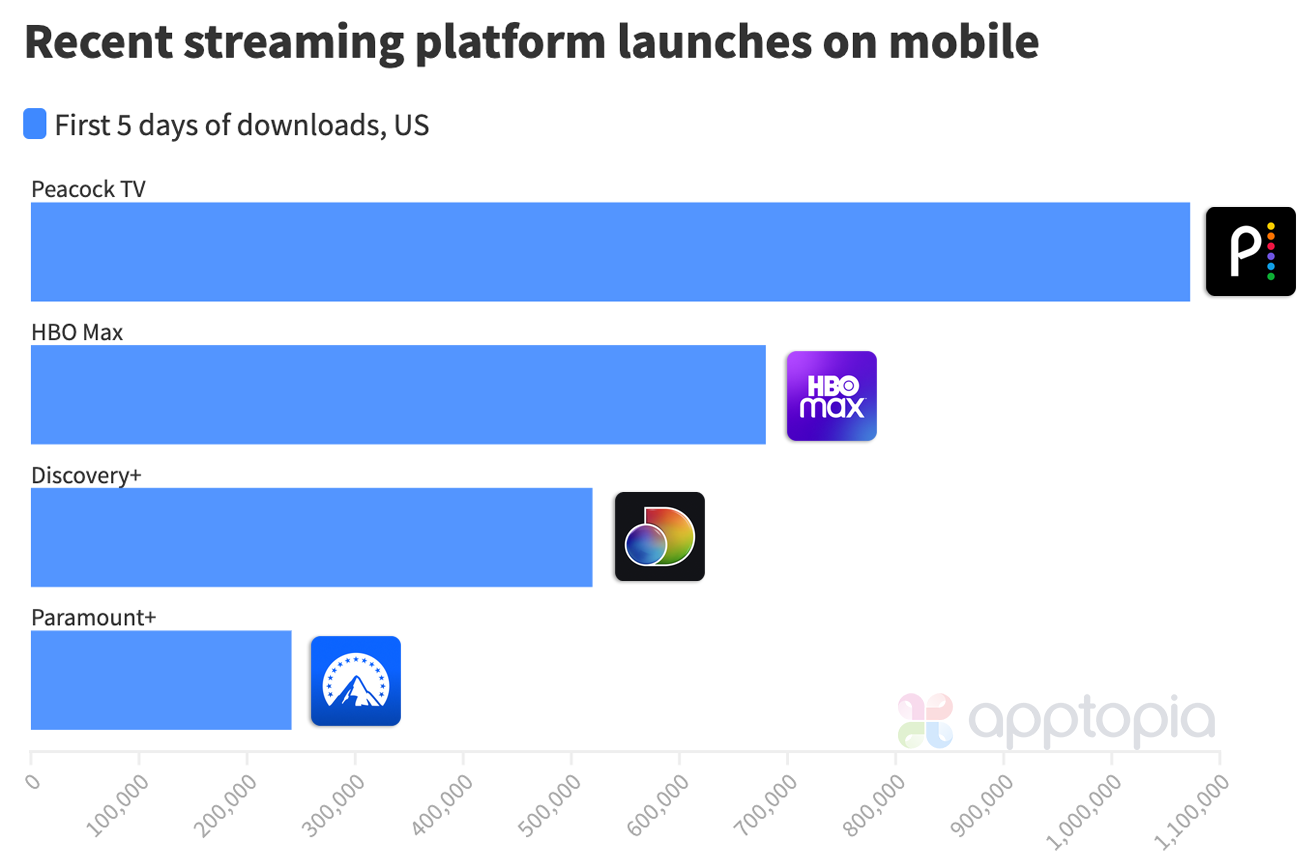 first5streaming