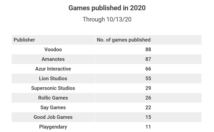 hc-game-releases-1