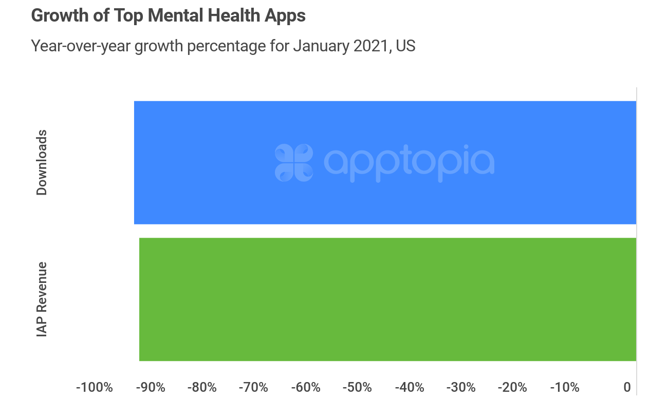 mental health