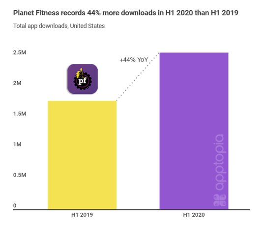 planet-fitness-1