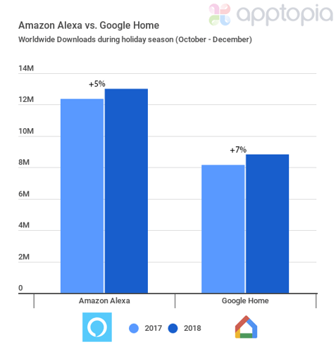 voice-assistant