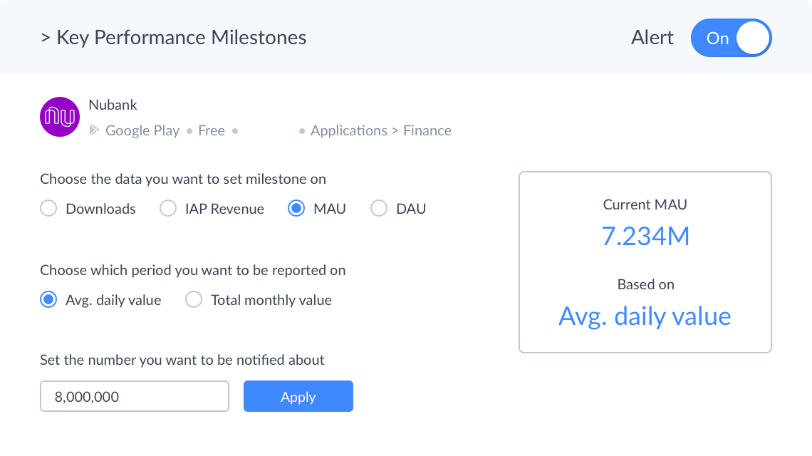 performance milestones