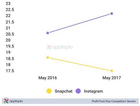 SnapLines.png